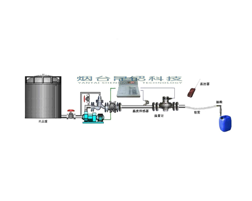 遙控式液體定量灌裝機(jī)