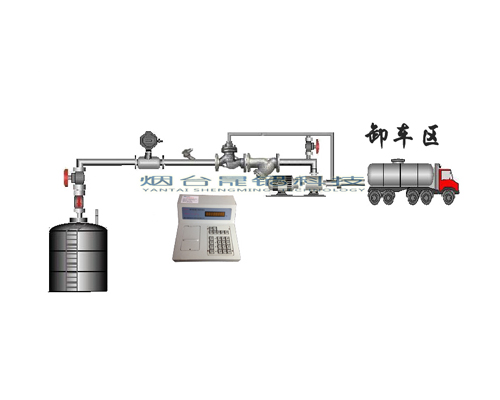 定量自動(dòng)卸車(chē)分裝設(shè)備