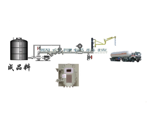 自動定量灌裝槽車設(shè)備